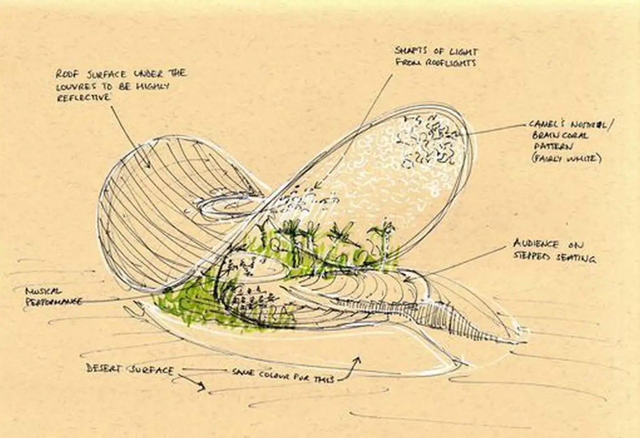 Michael Pawlyn: Father of Regenerative Design Revolution